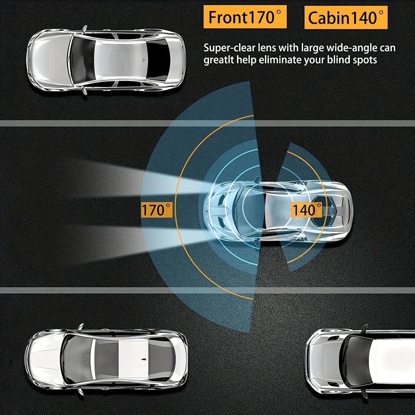 Dual Dashcam für Autos/Nachtsicht