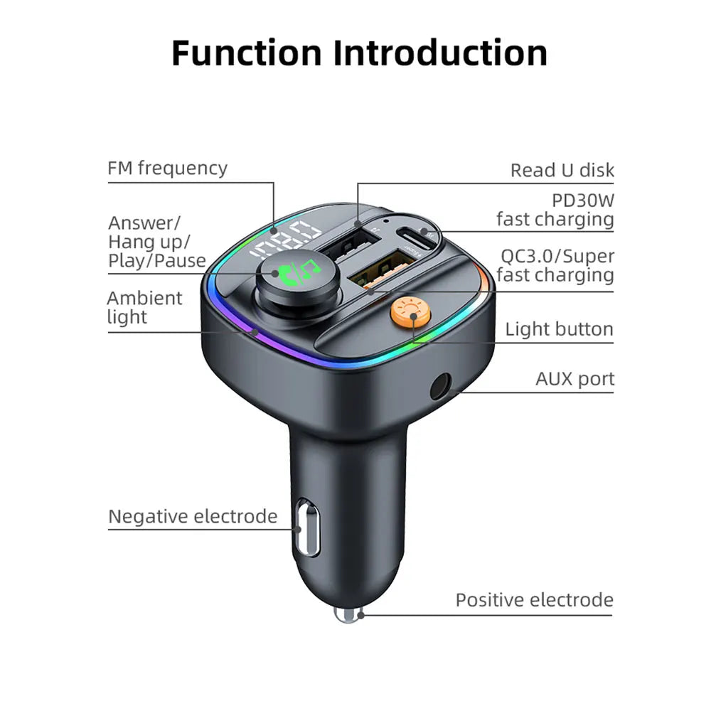 Bluethooth transmitter fürs Auto